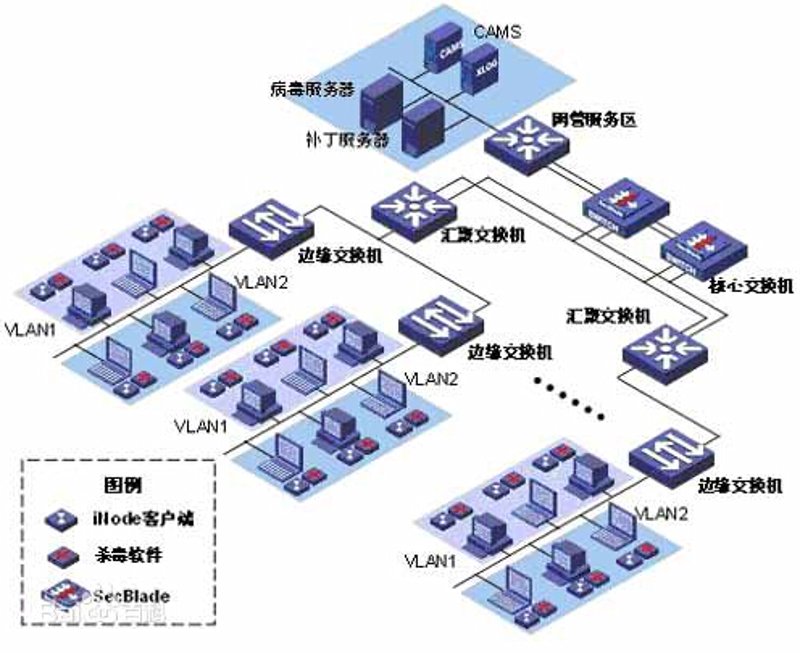 数据安全:保护信息如同守护宝藏